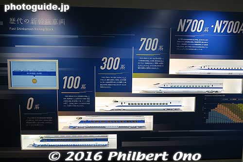 Shinkansen models.
Keywords: aichi nagoya train railway railroad museum shinkansen