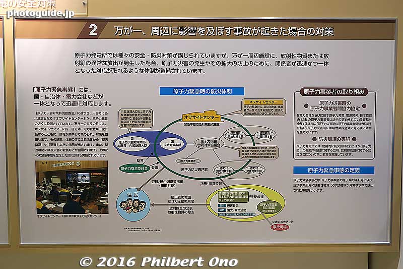Keywords: fukui tsuruga Nuclear Power Plant pavilion museum