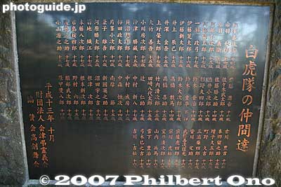 Names of Byakkotai members, all 14 to 17 years old.
Keywords: fukushima aizu-wakamatsu iimoriyama hill byakkotai white tiger graves tombs memorial