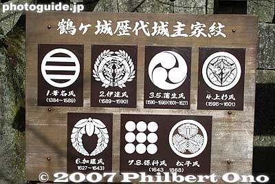 Family crests of all the warrior clans who occupied Wakamatsu Castle.
Keywords: fukushima aizuwakamatsu aizu-wakamatsu tsurugajo castle clan family crest