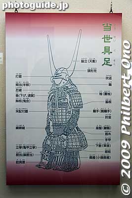 Explaining the parts of samurai armor.
Keywords: gifu ogaki castle samurai armor