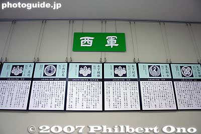 Profiles of Western Forces
Keywords: gifu sekigahara battlefield battle of museum