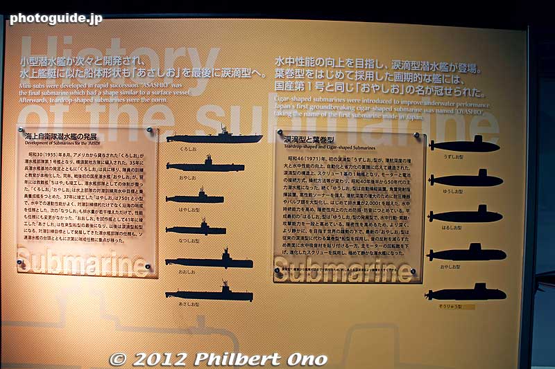 Japanese submarine classes.
Keywords: hiroshima kure JMSDF Japan Maritime Self-Defense Force museum submarines