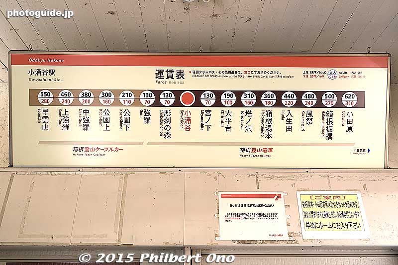 Hakone Tozan train line stations
Keywords: kanagawa hakone