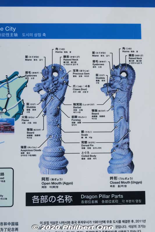 Anatomy of Ryuchu dragon pillars.
Keywords: okinawa naha