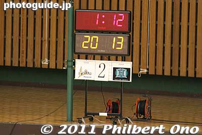 Panasonic takes an early lead.
Keywords: osaka hirakata hawaii university of basketball game panasonic trians arena 
