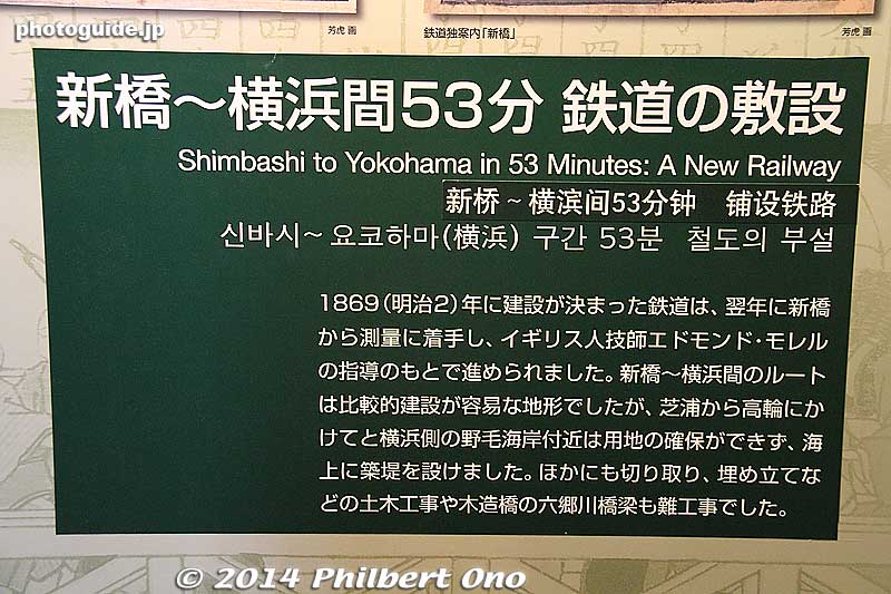 Keywords: saitama omiya Railway railroad Museum train