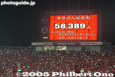 Attendance number
Keywords: saitama urawa reds soccer stadium vodafone cup manchester united