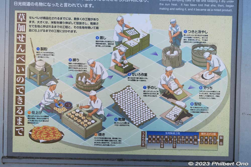 How to make Soka senbei rice crackers. At least 10 steps.
Keywords: Saitama Soka-juku post town shukuba