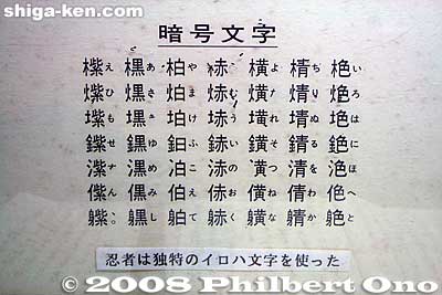Ninja's secret language. A codified system.
Keywords: shiga koka koga ninja village house ninjutsu