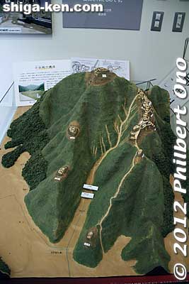 Model of Odani Castle.
Keywords: shiga nagahama azai clan history folk museum