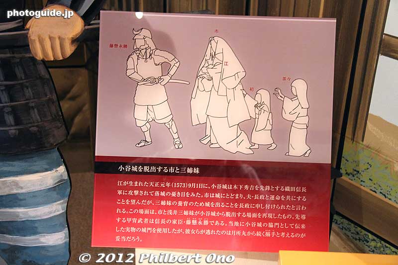 Keywords: shiga nagahama azai clan history folk museum