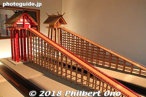 These two models are similar to the large model.
Keywords: Shimane Museum Ancient Izumo