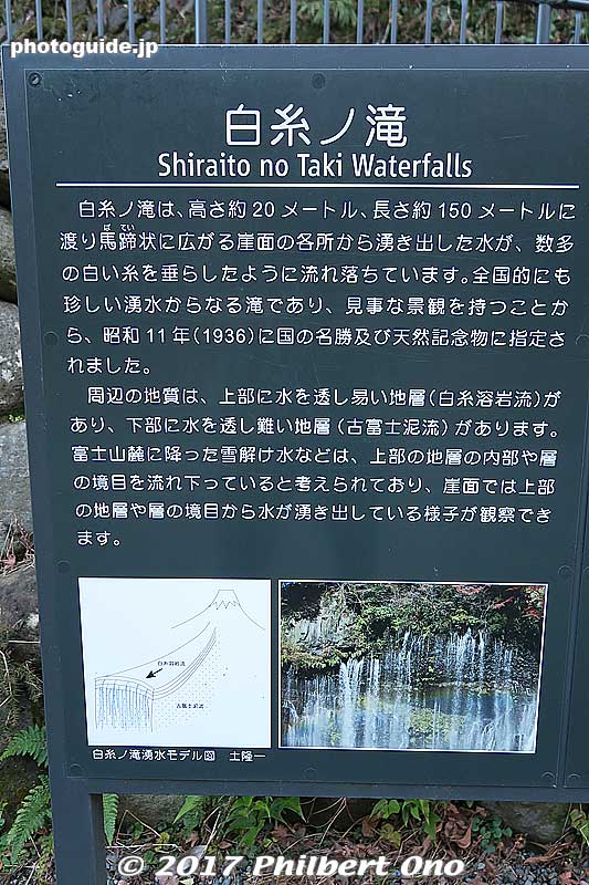 Keywords: shizuoka Fujinomiya shiraito waterfalls