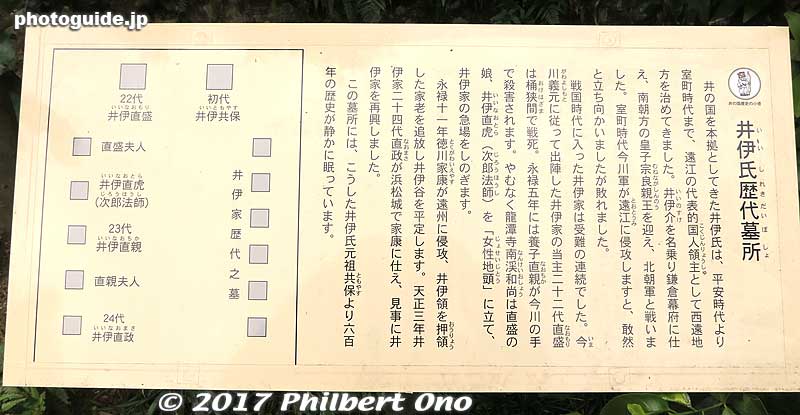 Map of the Ii Clan graves.
Keywords: shizuoka hamamatsu iinoya ryotanji temple