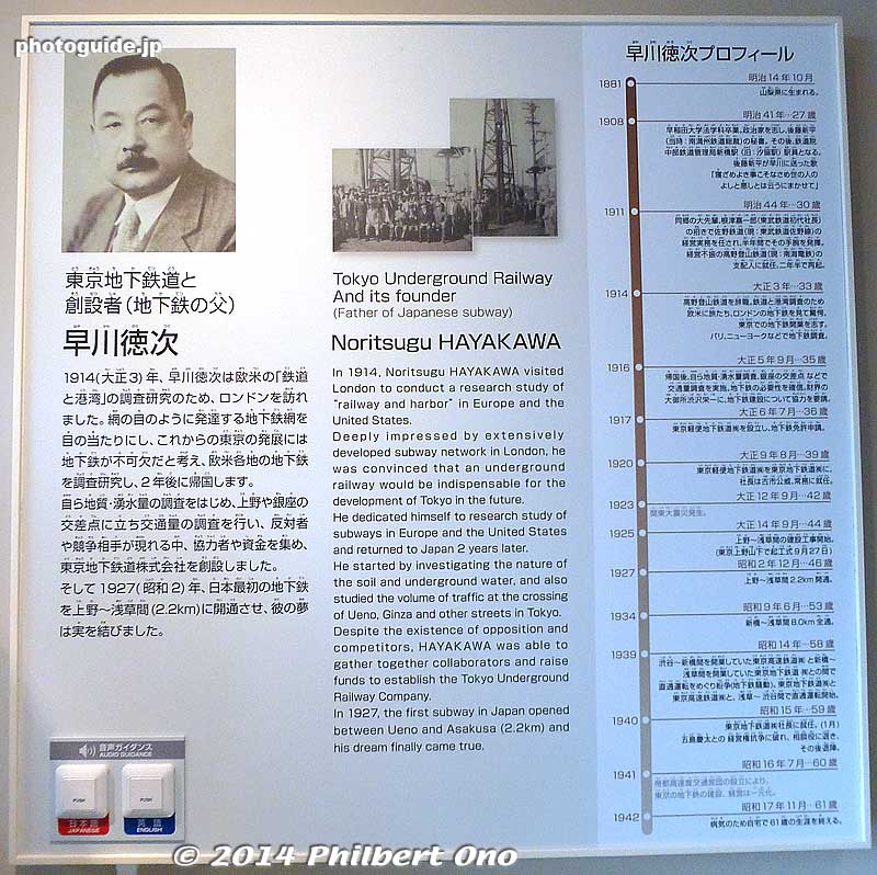 Noritsugu Hayakawa was the father of Japan's first subway.
Keywords: tokyo edogawa-ku kasai subway metro museum railway train