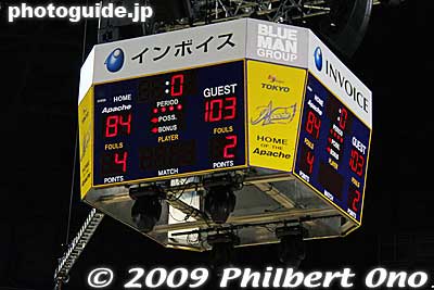 Tokyo Apache is stunned by a defeat by the last-place team. Better luck the next day which I also attended.
