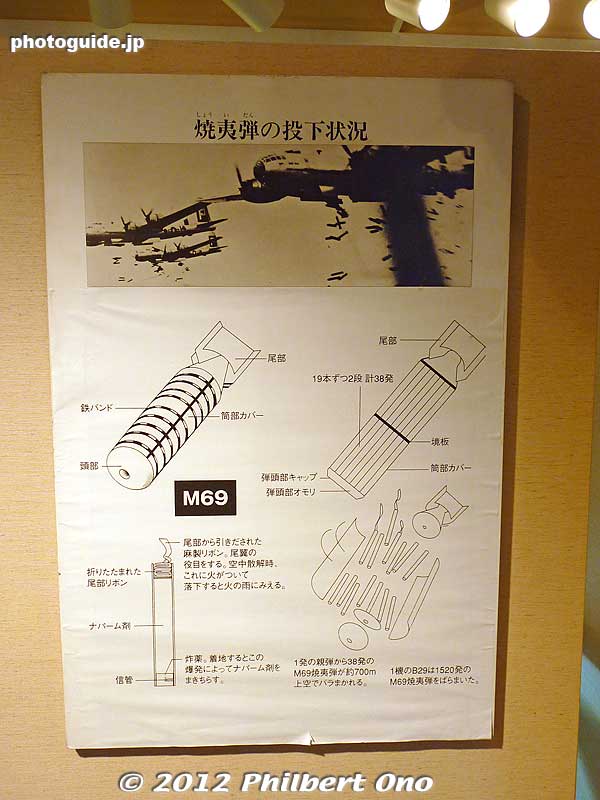 How the fire bombs worked.
Keywords: tokyo koto-ku air raid museum world war