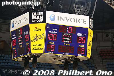 Final score: 100-99, Tokyo Apache win by 1 point.
Keywords: tokyo koto-ku ward ariake Colosseum Coliseum pro basketball game players tokyo apache ryukyu golden kings 