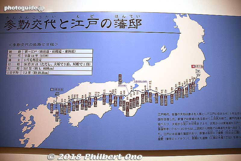 The Sankin Kotai route the Mori clan took to visit Edo.
Keywords: yamaguchi hagi museum
