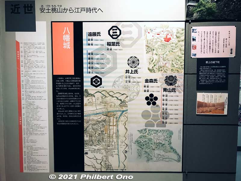 Gujo-Hachiman during the Azuchi-Momoyama and Edo Periods.
Keywords: gifu Gujo Hachiman Hakurankan museum
