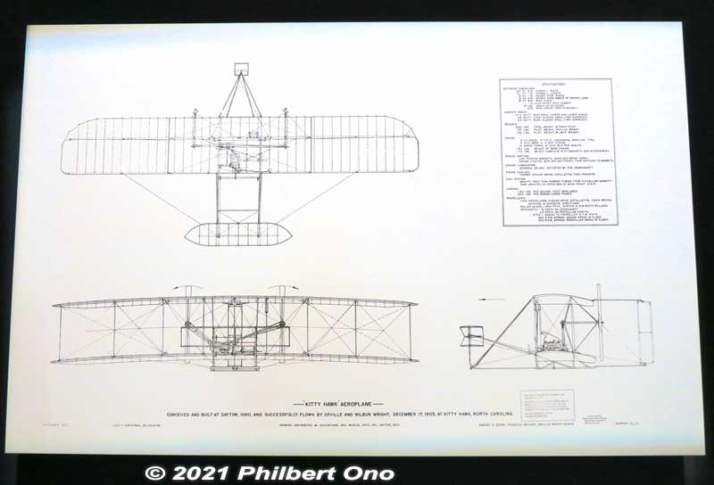About the Wright Flyer.
Keywords: gifu Kakamigahara Air Space Museum aviation airplane