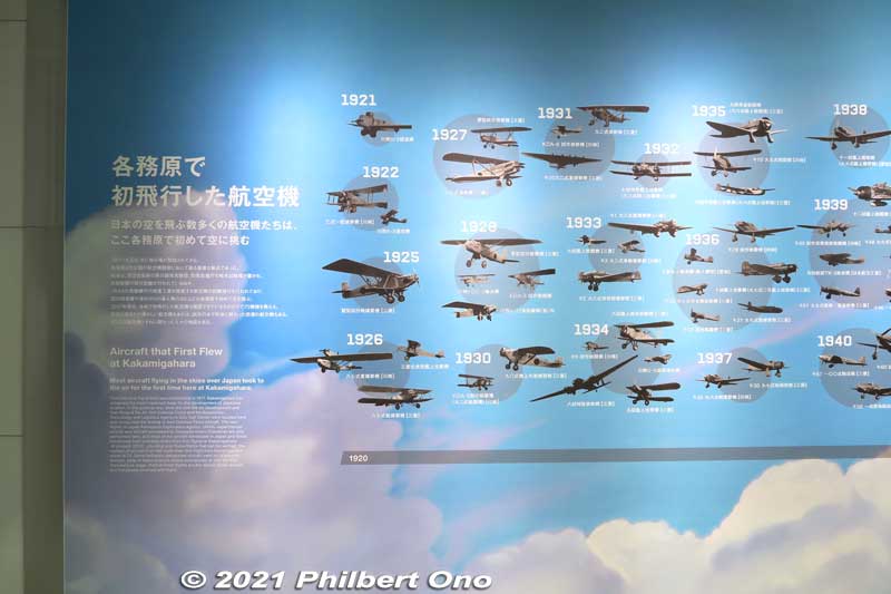 All the planes which first flew in Japan here in Kakamigahara.
Keywords: gifu Kakamigahara Air Space Museum aviation airplane