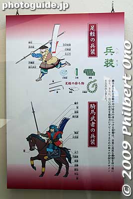 Parts of a samurai warrior on horseback.
Keywords: gifu ogaki castle 