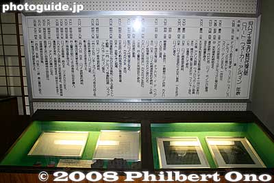 The first display case on the right shows a chronology of Irwin's life and portraits of him and his wife Takechi Iki.
Keywords: gunma gumma shibukawa ikaho onsen spa hot spring robert irwin hawaiian minister summer house