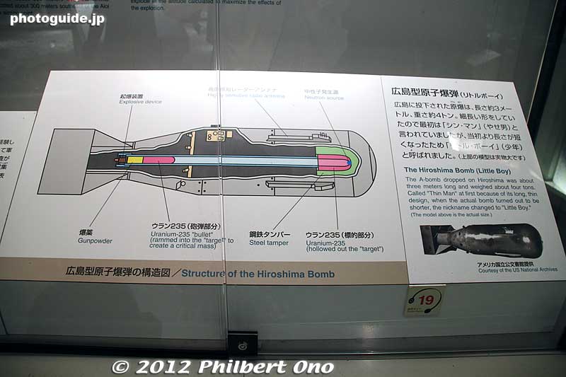 Keywords: hiroshima peace memorial park atomic bomb museum