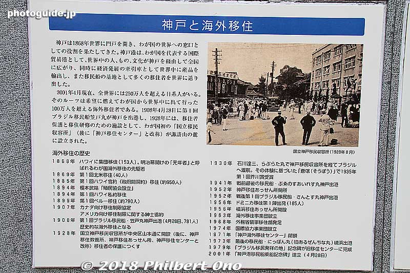 Kobe's emigrant history.
Keywords: kobe chuo-ku meriken park