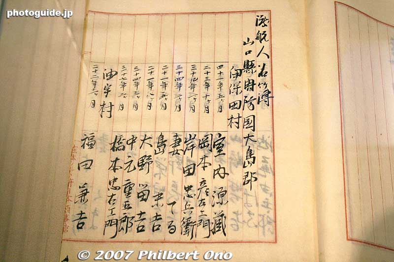 This page in the roster shows people from Suo Oshima, Yamaguchi Prefecture. [url=http://photoguide.jp/pix/thumbnails.php?album=870]More about Suo-Oshima here[/url].
Keywords: kanagawa yokohama Japanese Overseas Migration Museum JICA immigrants emigrants