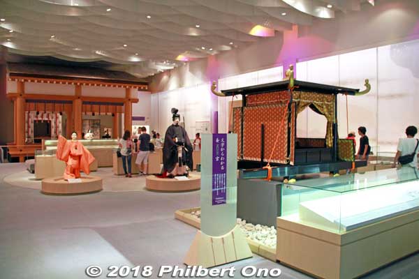 Exhibition Room 1 shows Saiku Palace- and Saio princess-related artifacts. Costumes, reconstructed Saio living quarters, and a few mannequins. 常設展示室I
Keywords: mie meiwa saiku history museum