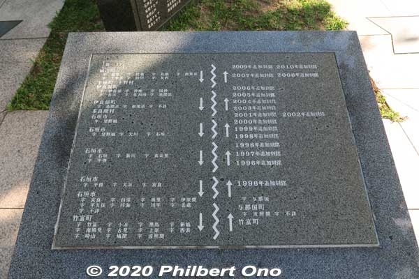 Map of where people's names are inscribed. Okinawans are inscribed according to their hometowns. Nearby are also war memorials for each prefecture.
Keywords: okinawa itoman Cornerstone of Peace war memorial monument