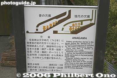 "Anagama" kiln diagram and explanation in Japanese and English.
Keywords: shiga koka shigaraki-yaki ware pottery Ceramic Cultural Park kiln 