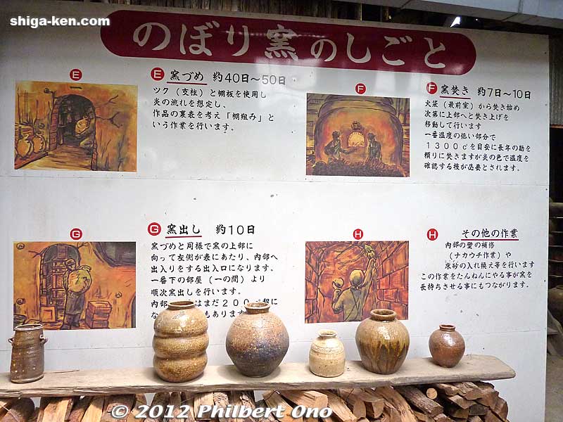 "Noborigama" kiln explanation in Japanese. It takes 40-50 days to fill the kiln, and 7-10 days to fire. 登り窯
Keywords: shiga koka shigaraki sotoen pottery