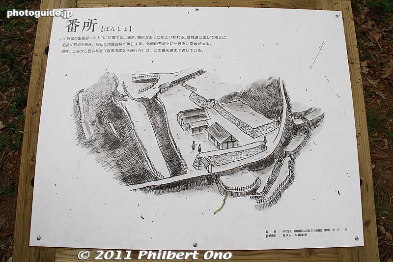 Illustration of Bansho guard house.
Keywords: shiga nagahama kohoku-cho odani castle mt. mountain 