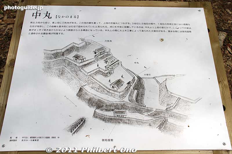 Illustration of Nakanomaru. You can see the three terraces of Nakanomaru. The Honmaru is on the right, separated from Nakanomaru by the large moat.
Keywords: shiga nagahama odani castle 