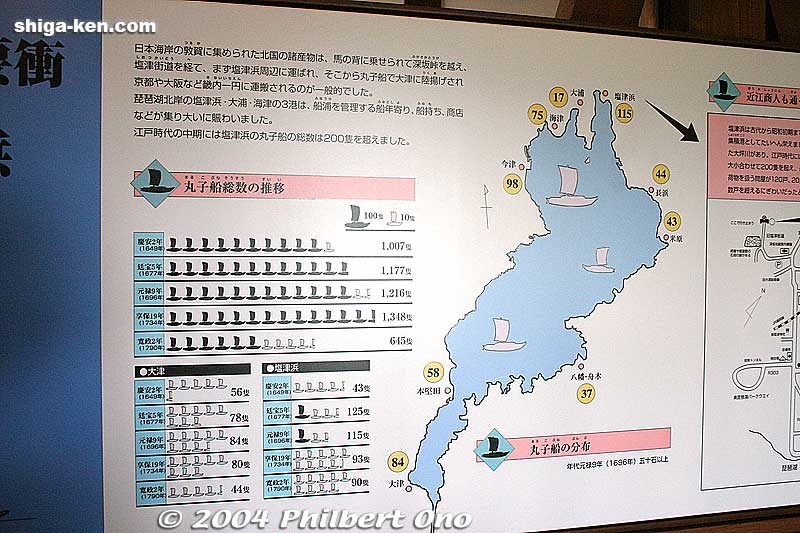 During the 17th and 18th-centuries, over 1,000 maruko-bune sailed on the lake. The busiest ports were Shiotsu in the north and Otsu. After railroads were built, maruko-bune dwindled. Today, there are no maruko-bune on Lake Biwa.
Keywords: shiga nagahama maruko-bune nishi azai