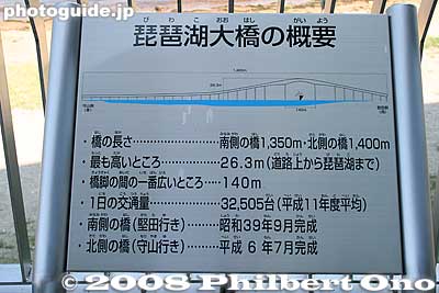 About Biwako Ohashi Bridge.
Keywords: shiga otsu katata lake biwa biwako ohashi bridge kosei