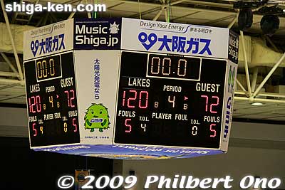 Final score 120-72, the Lakestars win by a whopping 48 points.
Keywords: shiga yasu lakestars pro basketball game bj-league Takamatsu Five Arrows 