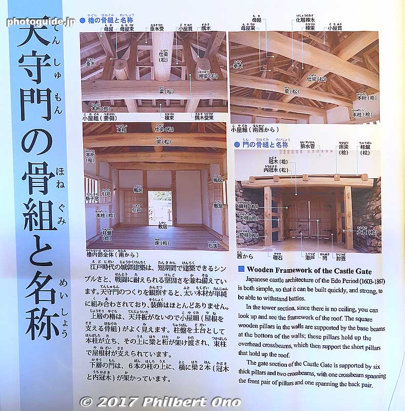 About the Castle Gate's structure.
Keywords: shizuoka Hamamatsu Castle