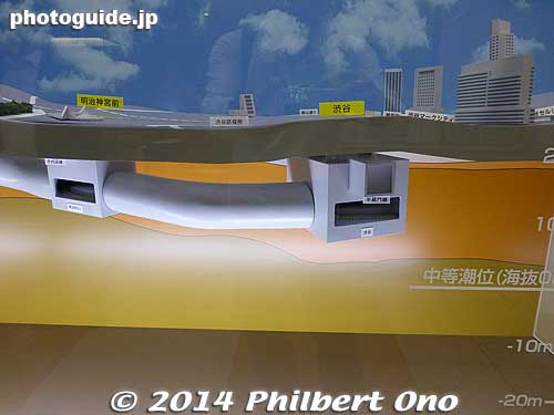 Scale model of a new subway line under construction in Tokyo.
Keywords: tokyo edogawa-ku kasai subway metro museum railway train