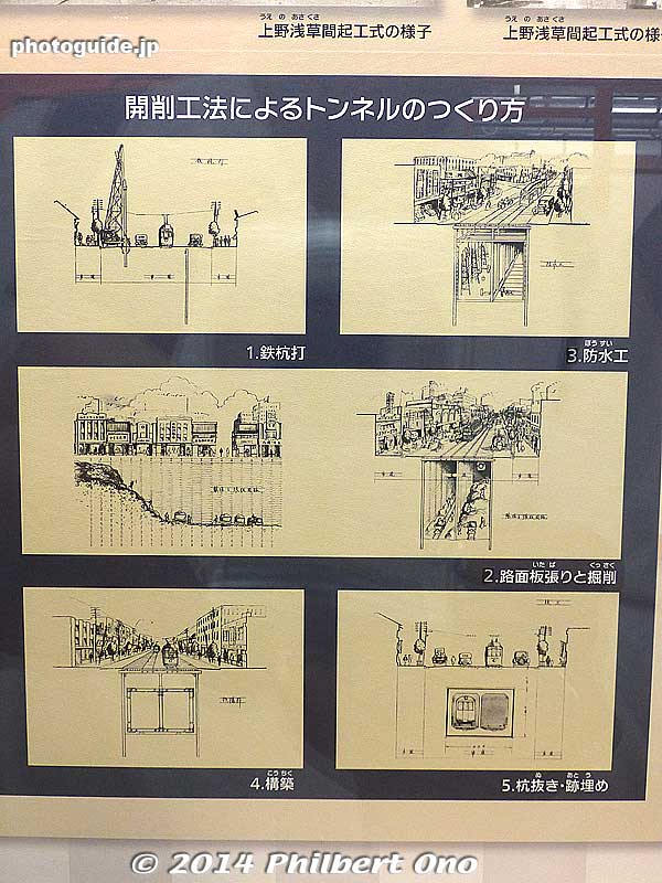 Methods to dig subway tunnels.
Keywords: tokyo edogawa-ku kasai subway metro museum railway train