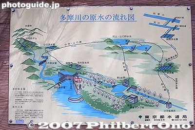 Map of Tamagawa Josui Aqueduct
Keywords: tokyo hamura tamagawa river josui canal