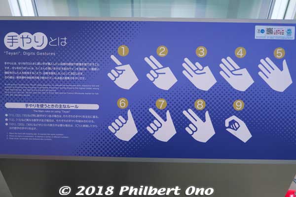 Hand signals to indicate numbers at auctions.
Keywords: tokyo koto-ku ward toyosu market