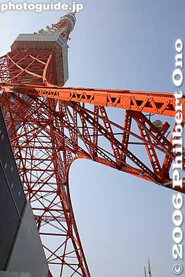 Keywords: tokyo minato-ku tower