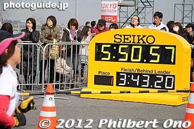 After almost 6 hours, I started to leave. Runners have to finish within 7 hours.
Keywords: tokyo marathon runners 2012 cosplayers costume