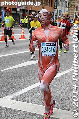 Keywords: Tokyo Marathon