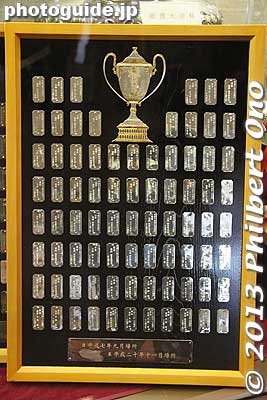 Old Nameplates of tournament winners that were on the Emperor's Cup.
Keywords: tokyo sumida-ku ryogoku kokugikan sumo